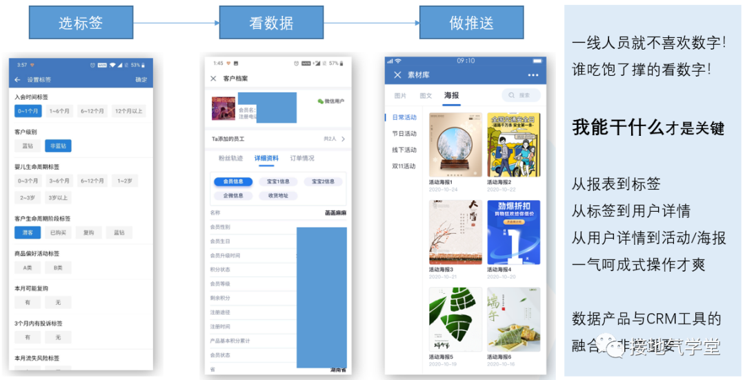 广告人干货库 广告人干货库