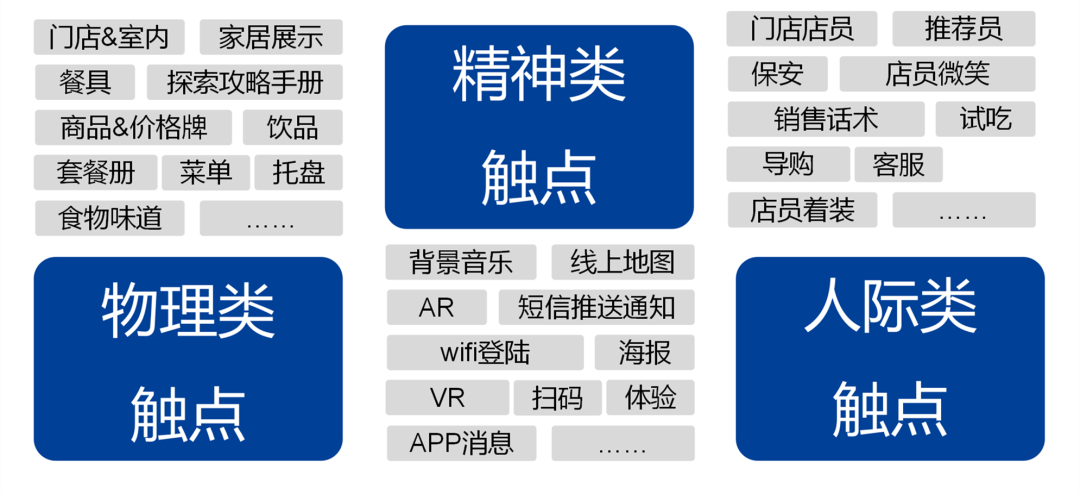 广告人干货库 广告人干货库
