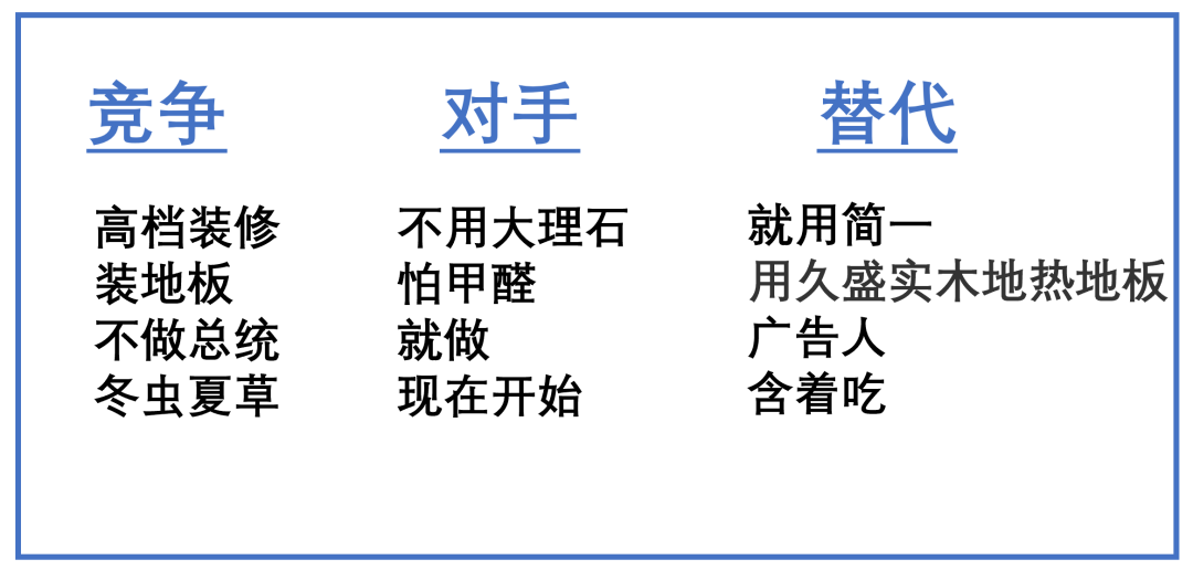 广告人干货库 广告语的背后:农夫山泉7年没,有点甜了-广告人干货库