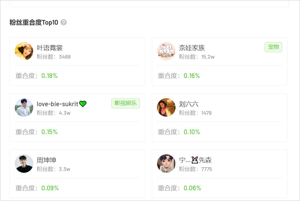 李佳琦“消失”在直播间？-广告人干货库