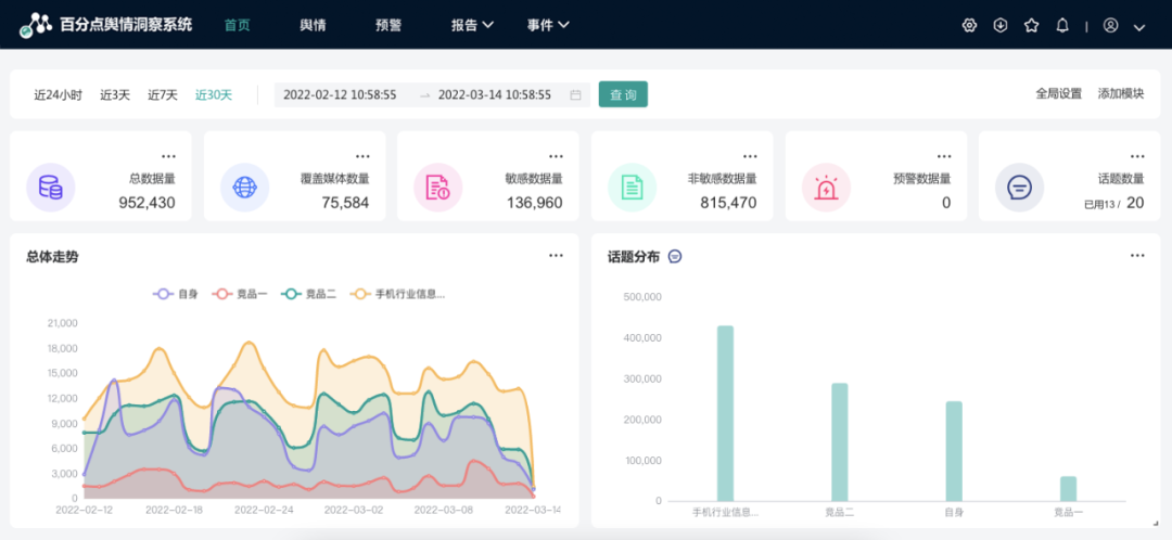 广告人干货库 广告人干货库