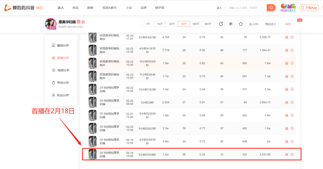 广告人干货库 研究了1000个对标账号后,我总结了三大对标策略-广告人干货库