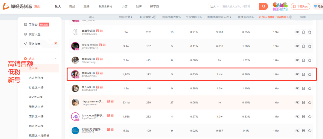 广告人干货库 研究了1000个对标账号后,我总结了三大对标策略-广告人干货库