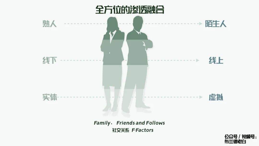 广告人干货库 全域增长 | 万字梳理品牌小红书种草割草指南-广告人干货库