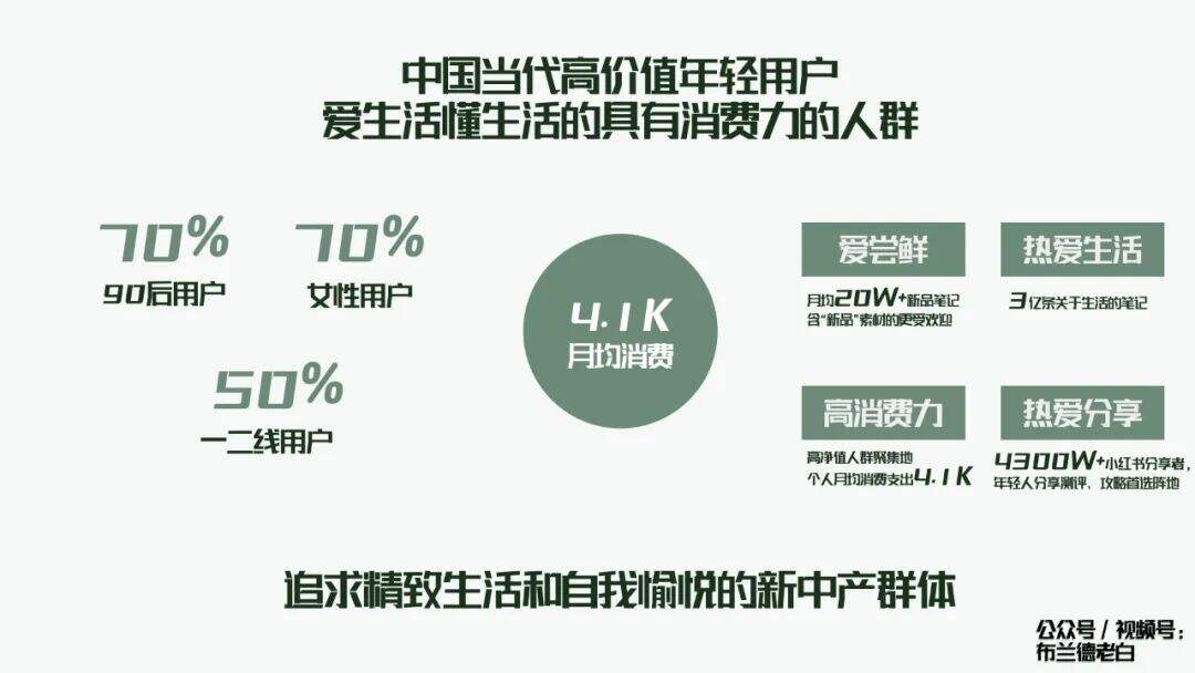 广告人干货库 全域增长 | 万字梳理品牌小红书种草割草指南-广告人干货库