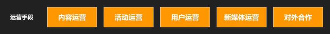 广告人干货库 广告人干货库