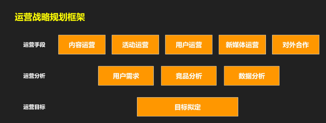广告人干货库 广告人干货库
