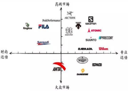 广告人干货库 和“老”消费学点“新”东西-广告人干货库