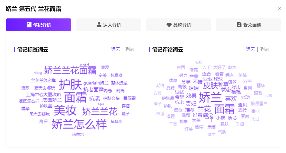 广告人干货库 广告人干货库