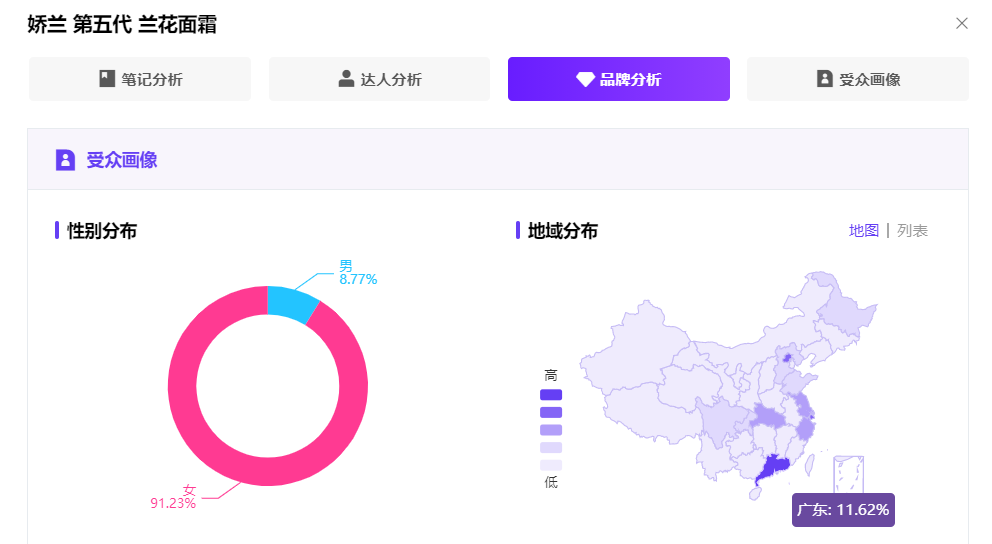 广告人干货库 广告人干货库