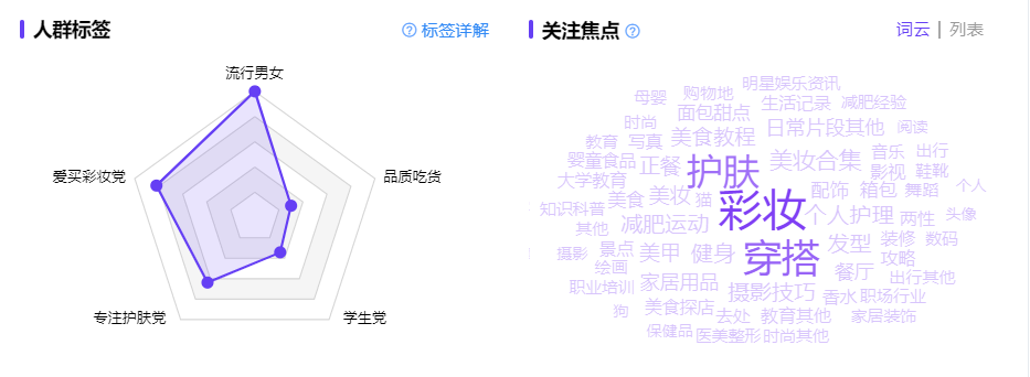 广告人干货库 广告人干货库