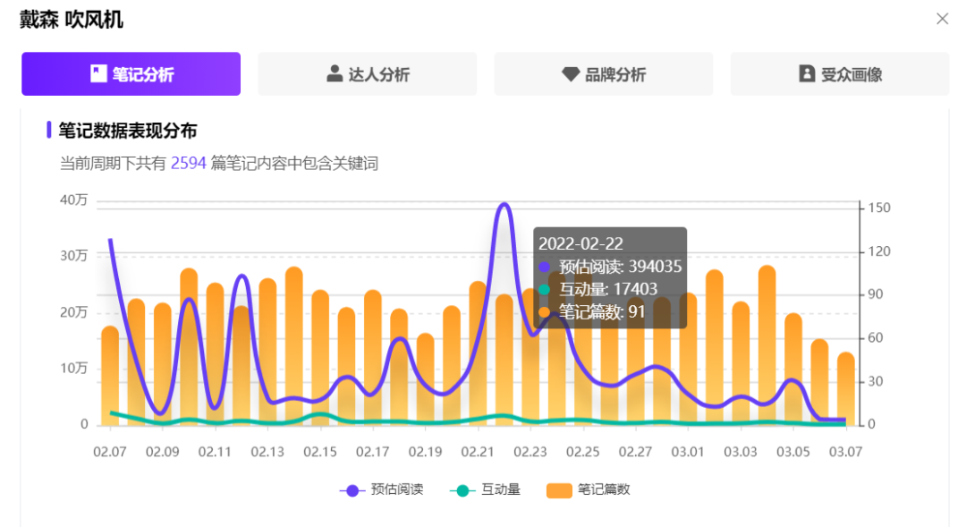 广告人干货库 广告人干货库