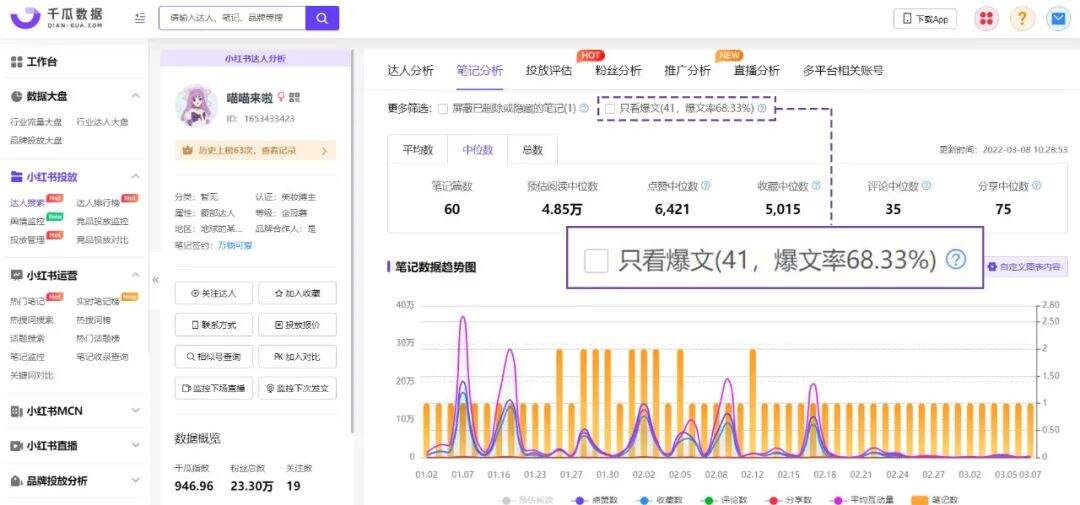 广告人干货库 广告人干货库