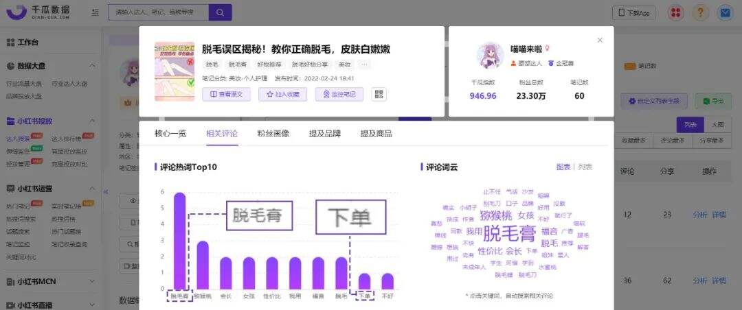 广告人干货库 广告人干货库