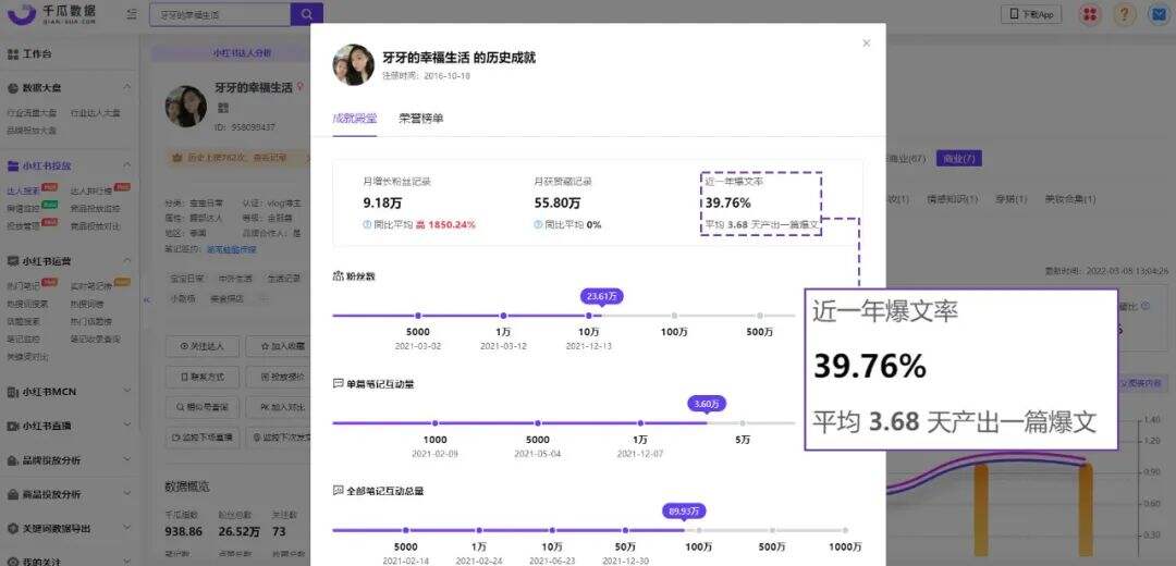 广告人干货库 广告人干货库