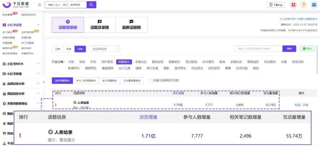 广告人干货库 广告人干货库