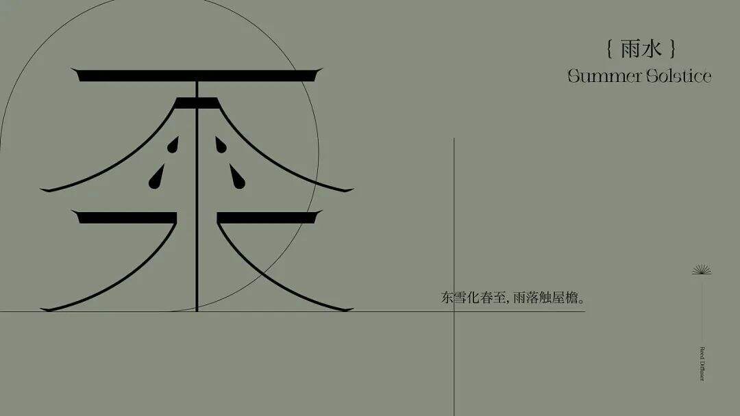 广告人干货库