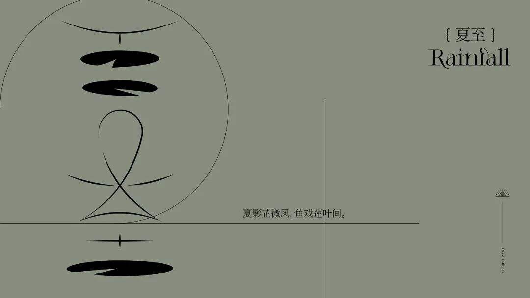 广告人干货库