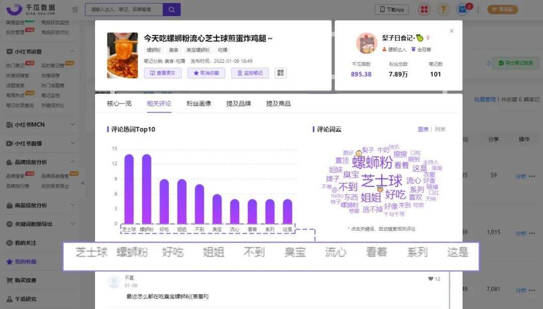 广告人干货库