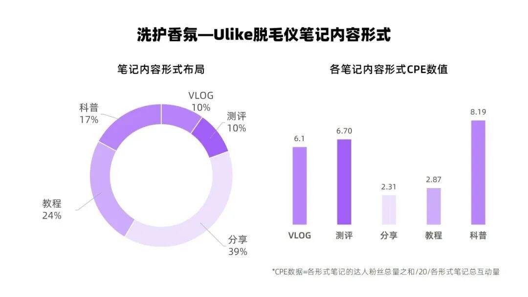 广告人干货库