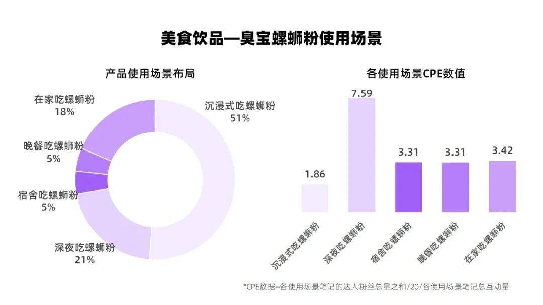 广告人干货库
