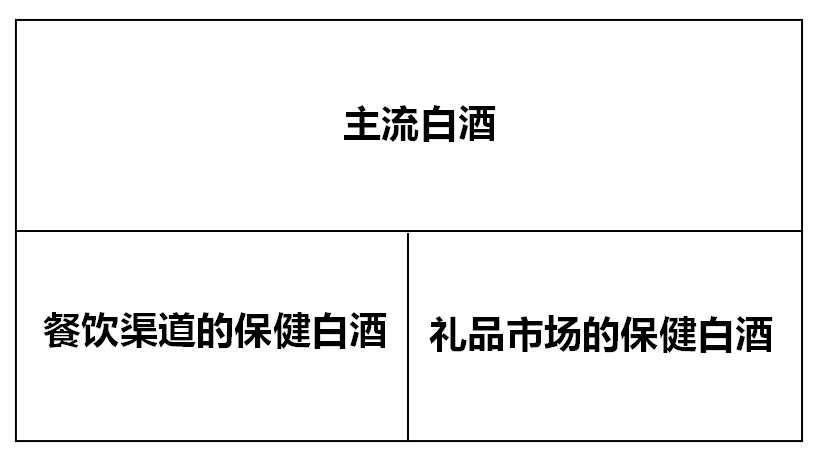 广告人干货库 品牌定位40讲 | 两分法 (26/40)-广告人干货库