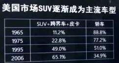 广告人干货库 品牌定位40讲 | 六度调研 (27/40)-广告人干货库