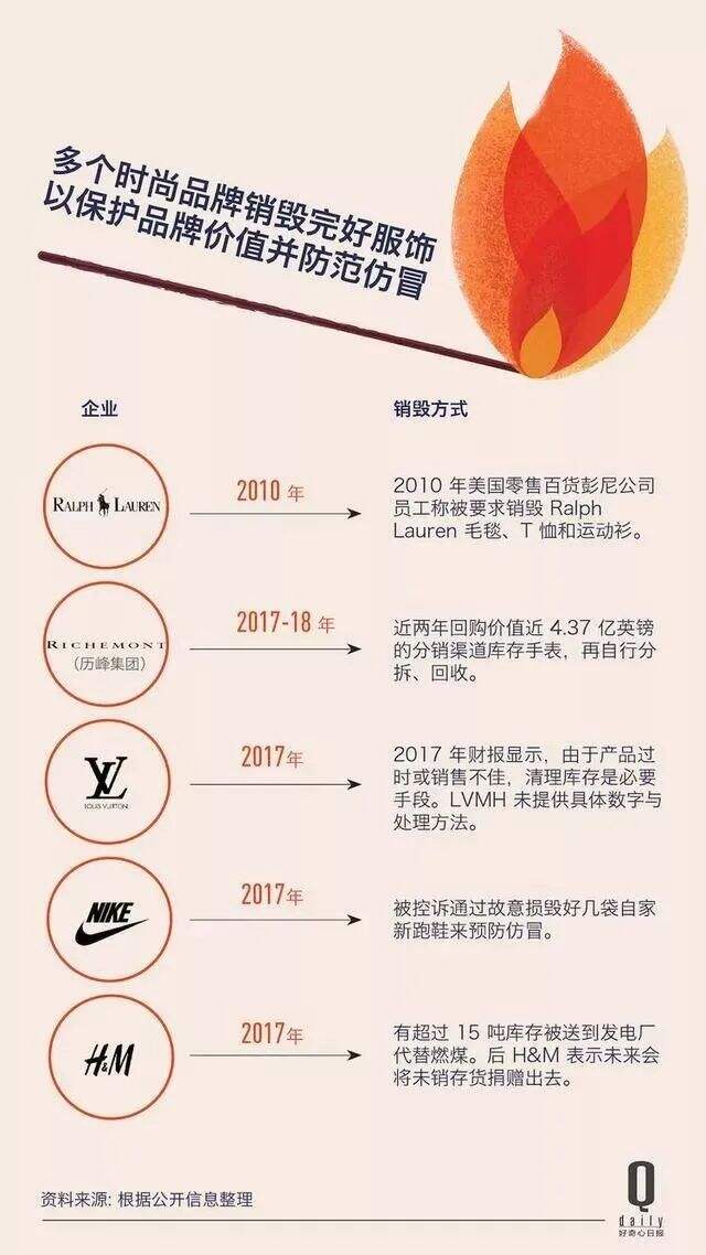 广告人干货库 品牌定位40讲 | 品牌阶梯模型 (31/40)-广告人干货库