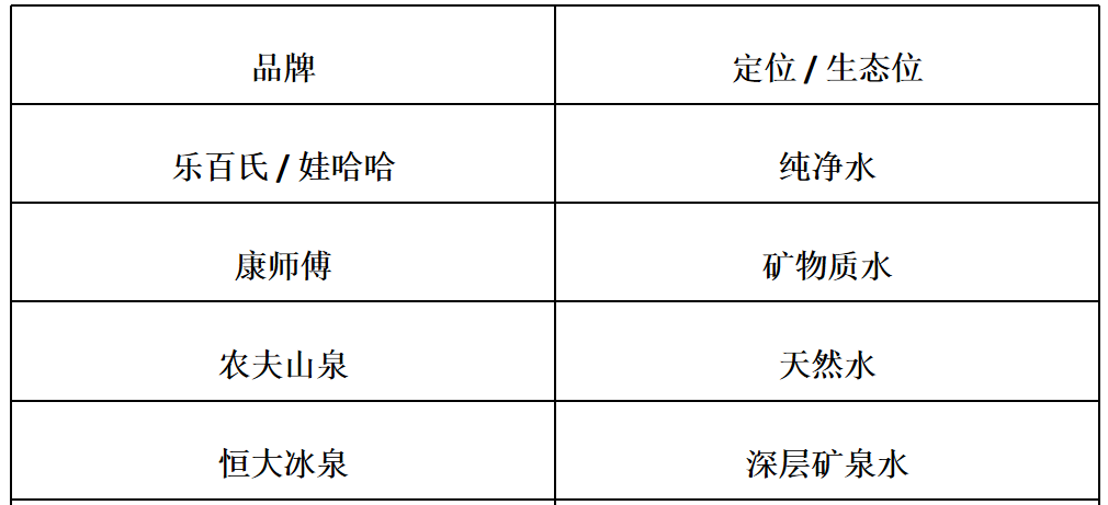 广告人干货库