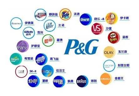 广告人干货库 广告人干货库
