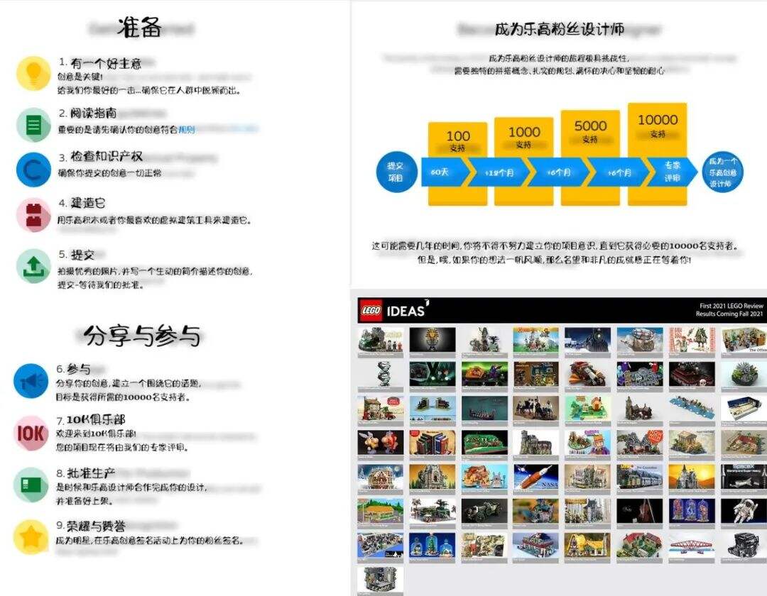 广告人干货库 广告人干货库