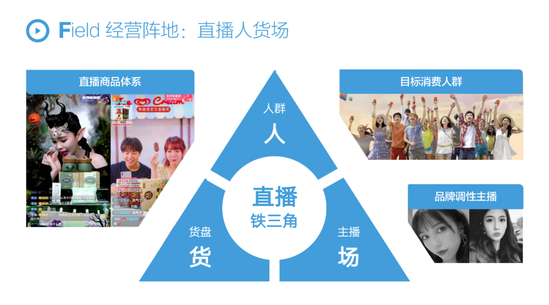 广告人干货库 广告人干货库
