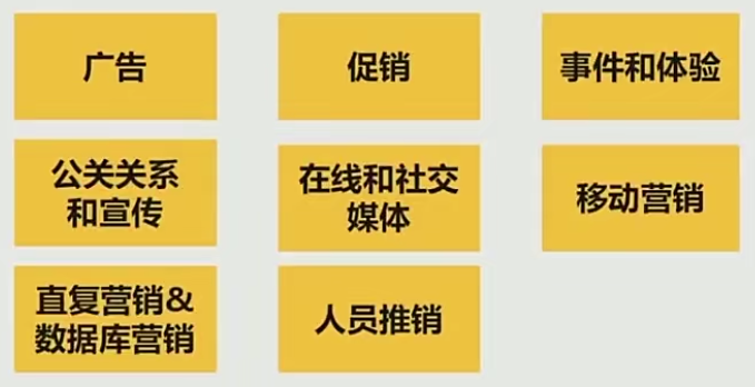 广告人干货库 广告人干货库