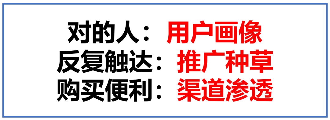 广告人干货库 广告人干货库