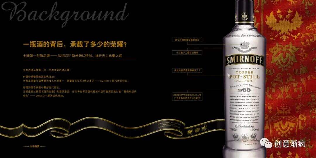 广告人干货库 广告人干货库