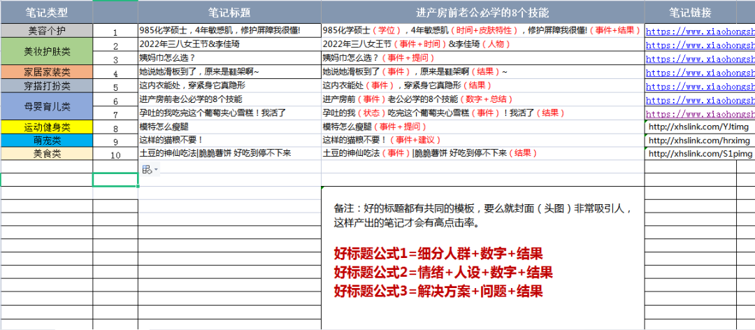 广告人干货库 广告人干货库