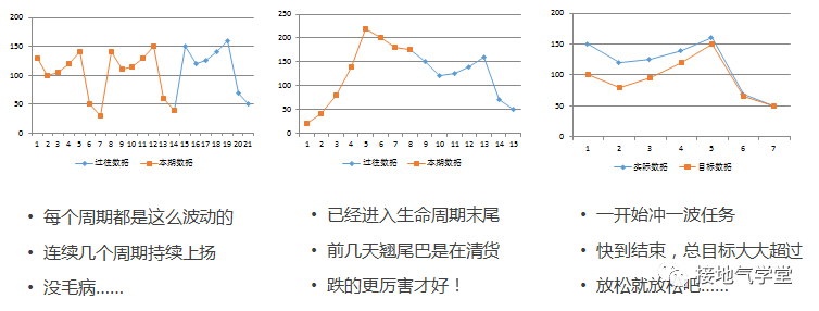 广告人干货库 广告人干货库