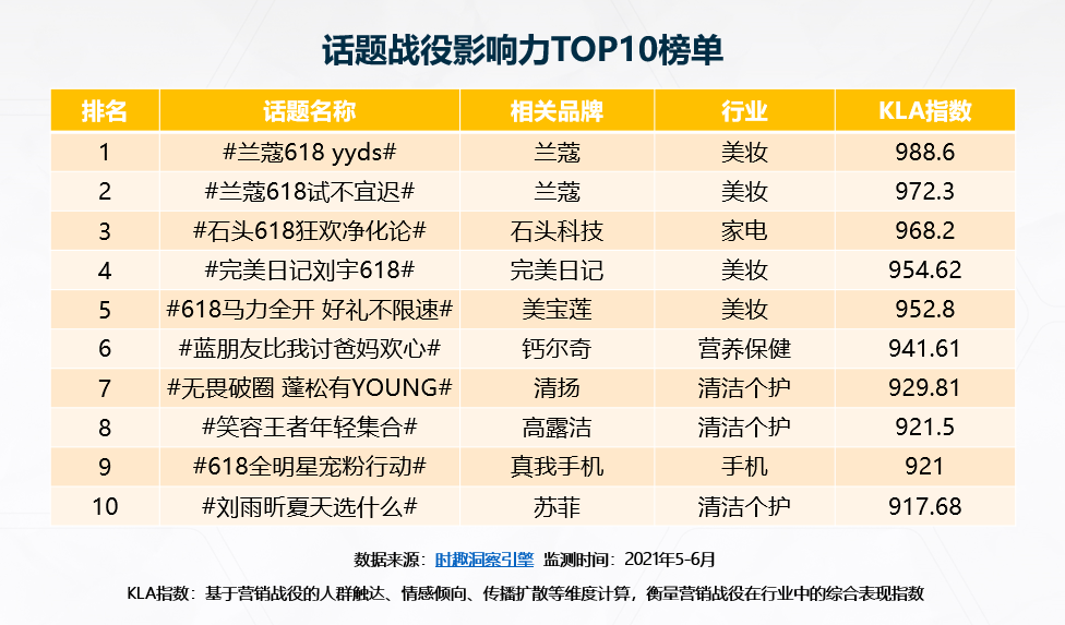 广告人干货库 广告人干货库