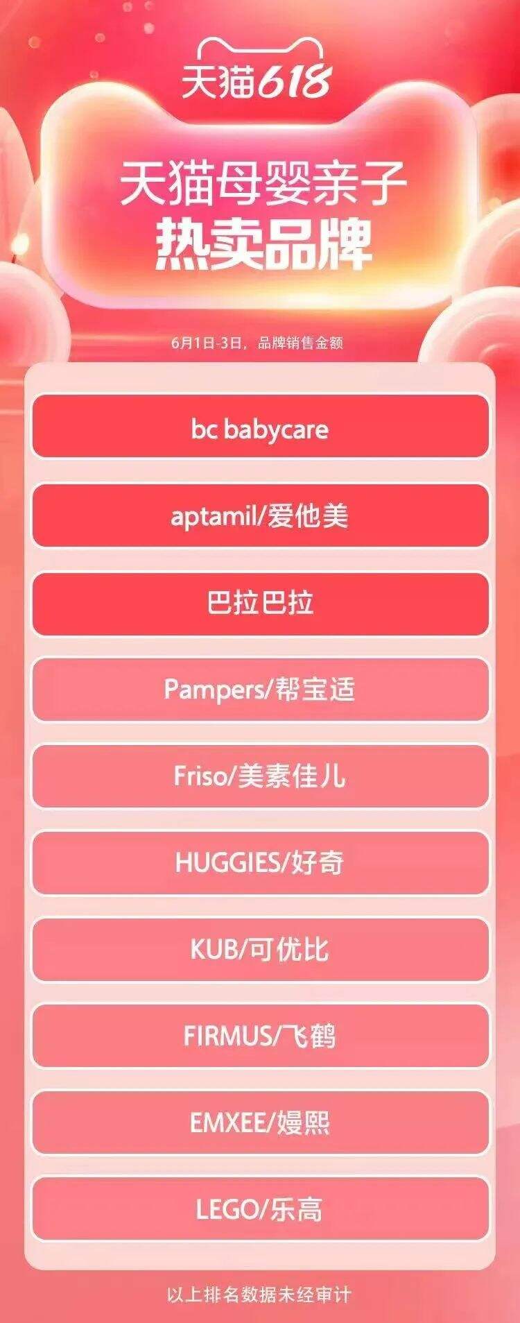 广告人干货库 小红书母婴100个专业号拆解,曝光提升30%【照着抄版】-广告人干货库