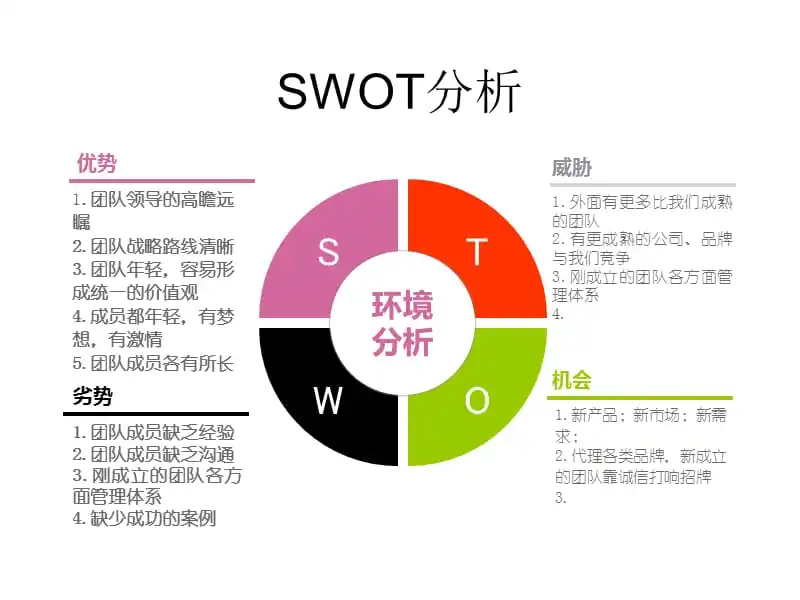 广告人干货库 广告人干货库