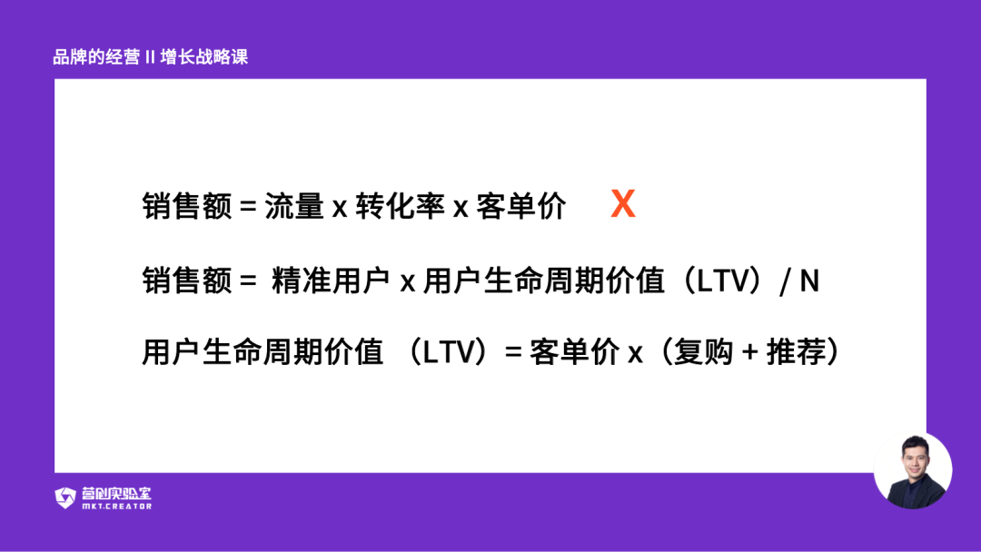 广告人干货库 广告人干货库