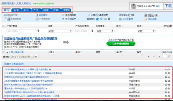 广告人干货库 怎么做竞品调研?-广告人干货库