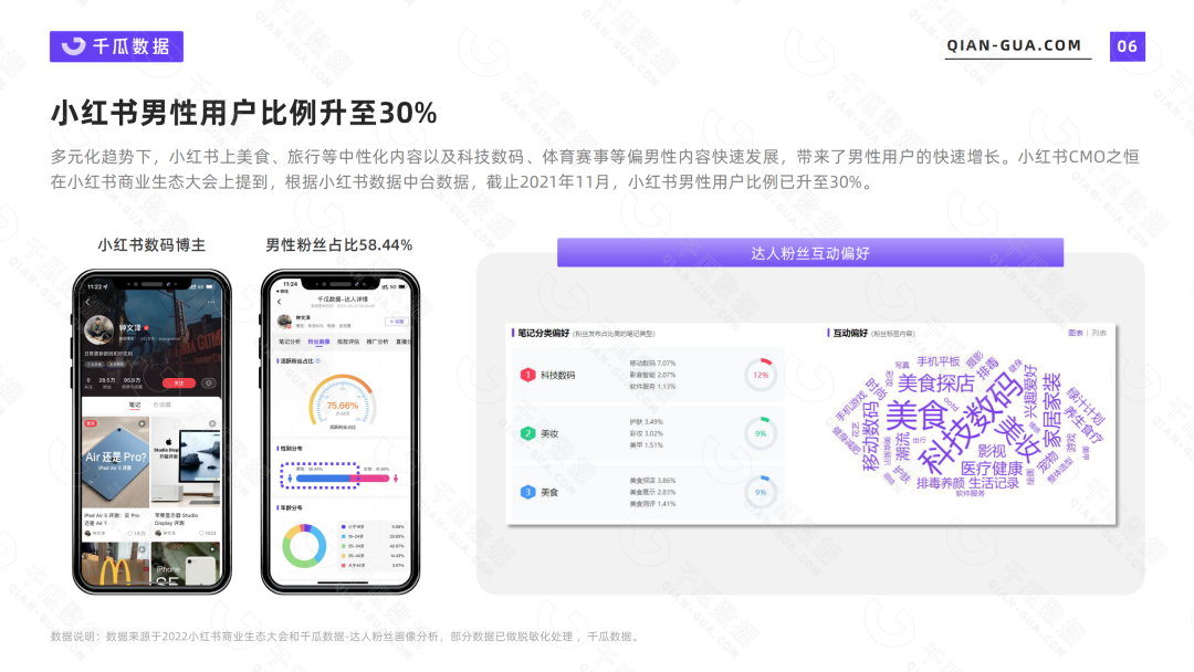 广告人干货库 广告人干货库