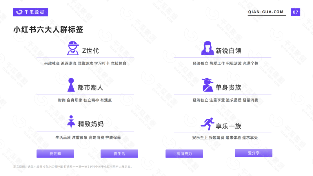 广告人干货库 广告人干货库