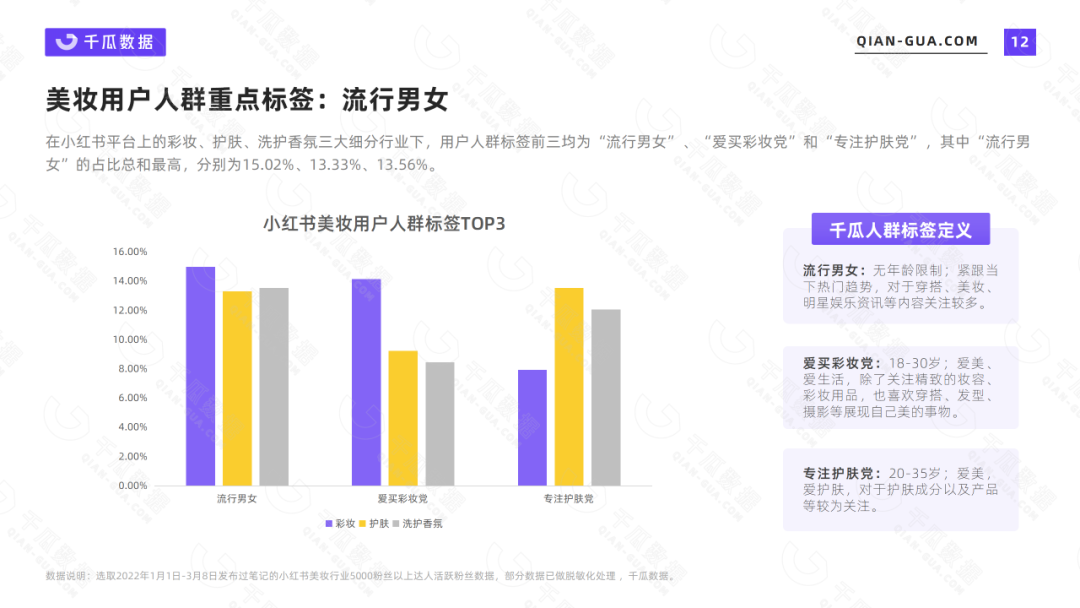 广告人干货库 广告人干货库