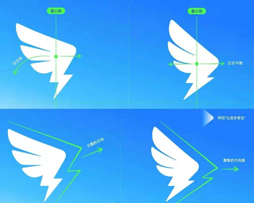 广告人干货库 钉钉别克logo换新,品牌升级logo究竟有哪些学问?-广告人干货库