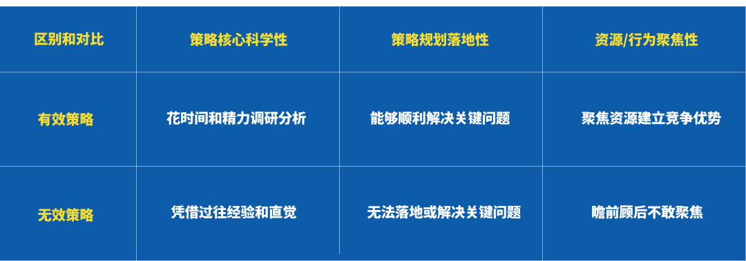 广告人干货库