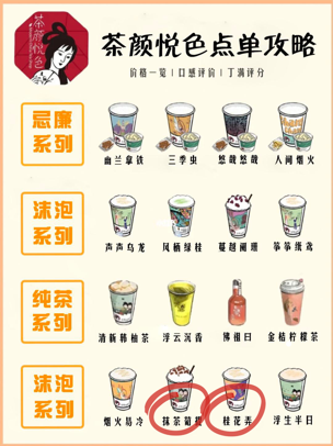 千茶混战，头部品牌到底还能火多久？-广告人干货库