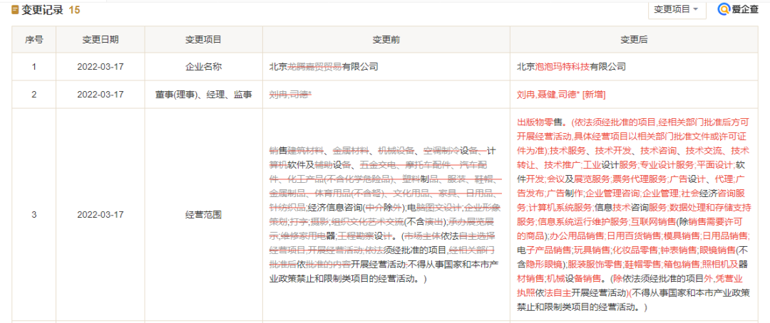 泡泡玛特或将进军美妆领域-广告人干货库