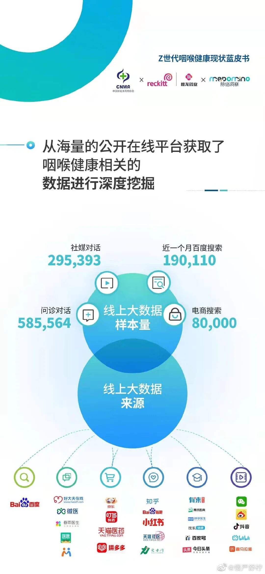 一周案例|淘特和大张伟组CP、Babycare为爱重新设计、OPPO深夜提示-广告人干货库